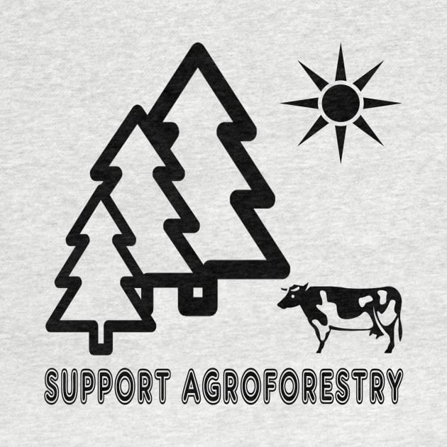 Support Agroforestry by Izmet